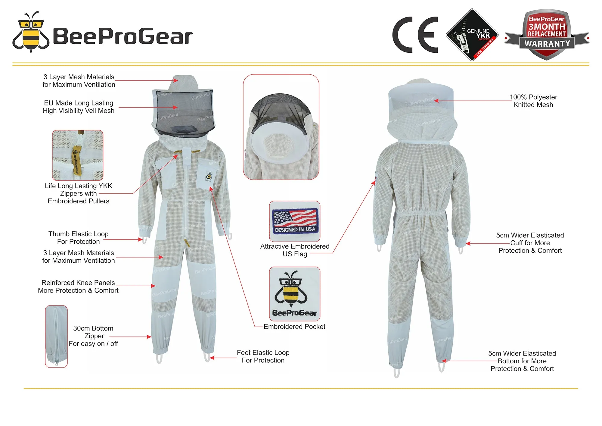 3-Layer Ultra Ventilated Beekeeping Suit with Round Veil | SBS Zipper for Sting-Proof Protection | White