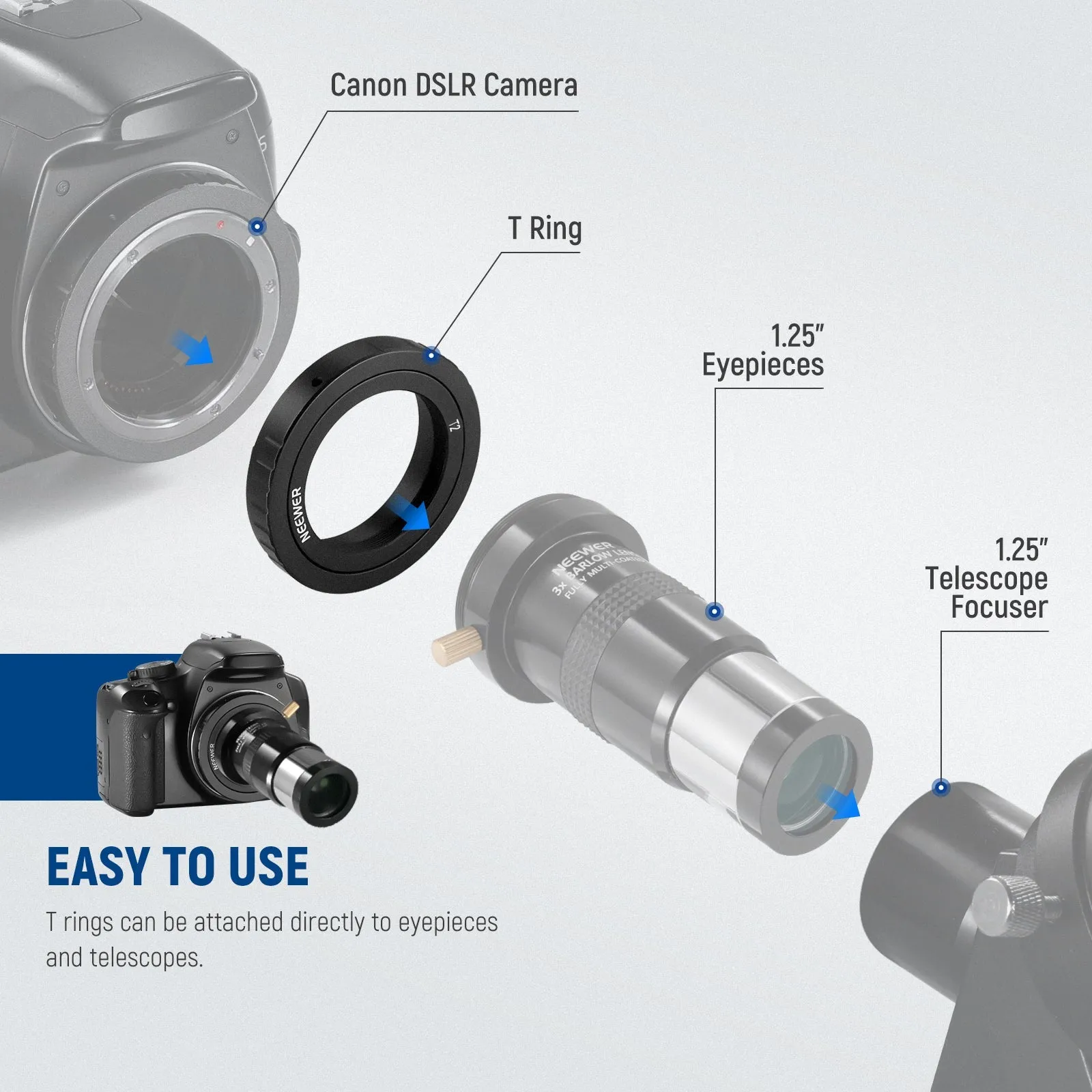 NEEWER LA-02 T Ring For Canon EOS Cameras & Telescopes